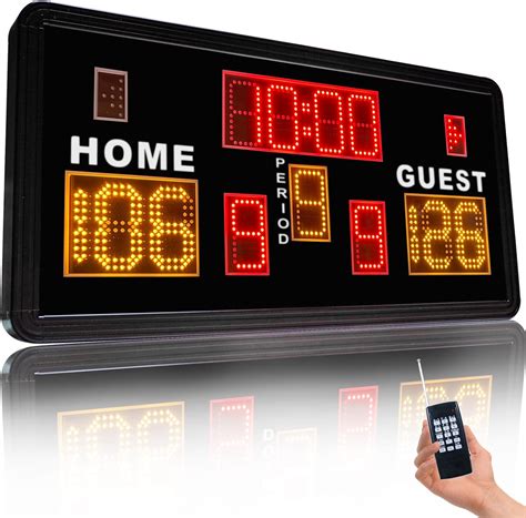ScoreBoard .